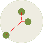 Elements positioned with offset-path and offset-distance
